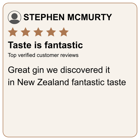 A customer review card for a gin product, featuring a name, five stars, and text that reads 'Taste is fantastic' and 'Great gin we discovered it in New Zealand fantastic taste'.